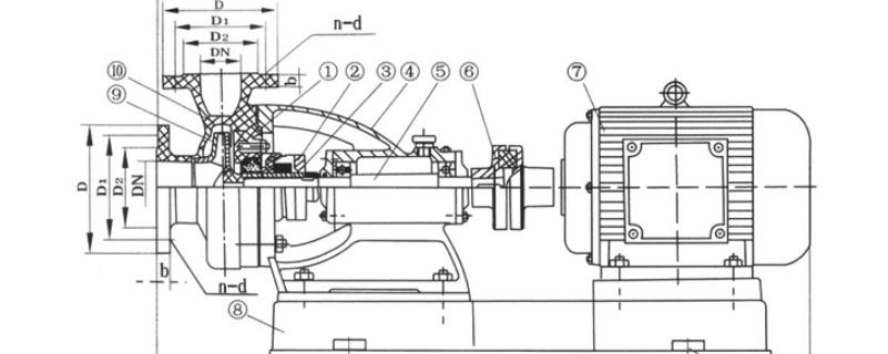 防爆電機(jī)結(jié)構(gòu)